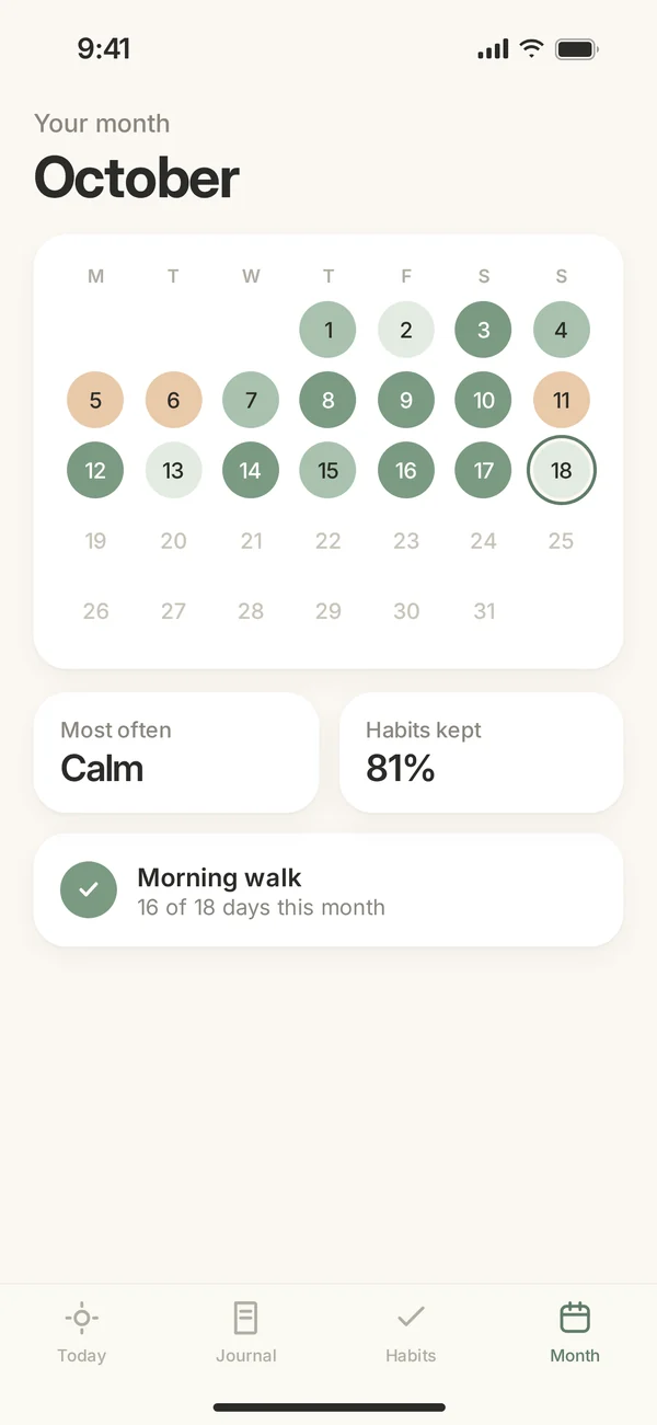 Fieldnote concept screen: month