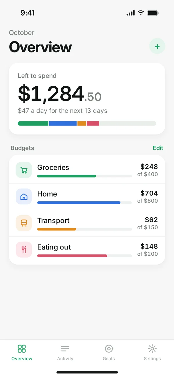 Parcel concept screen: overview