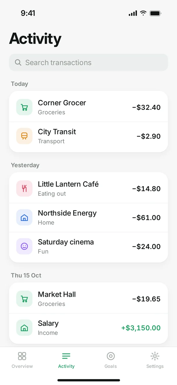 Parcel concept screen: activity