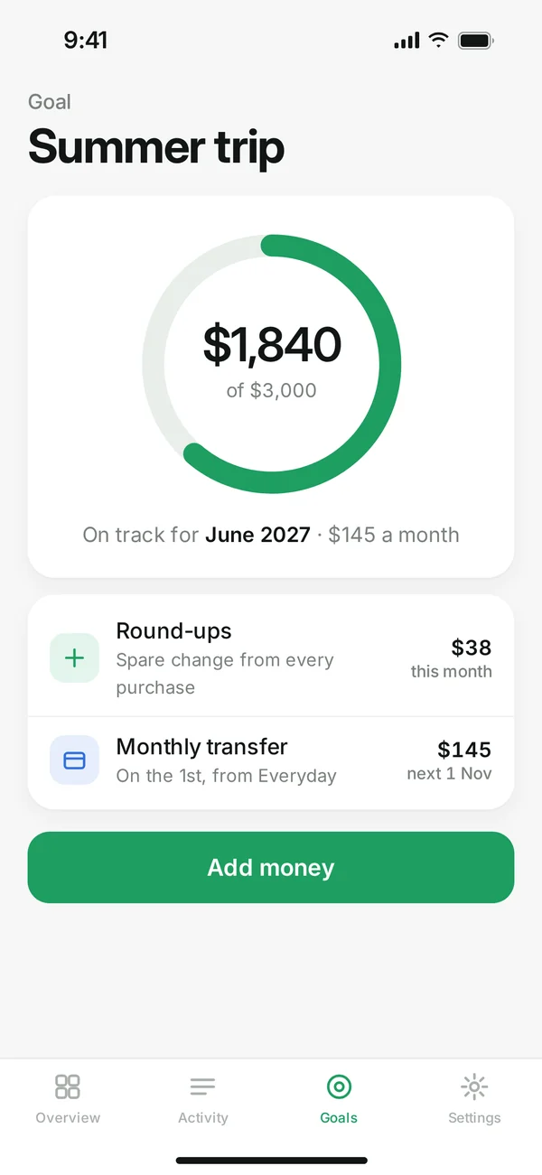 Parcel concept screen: goal