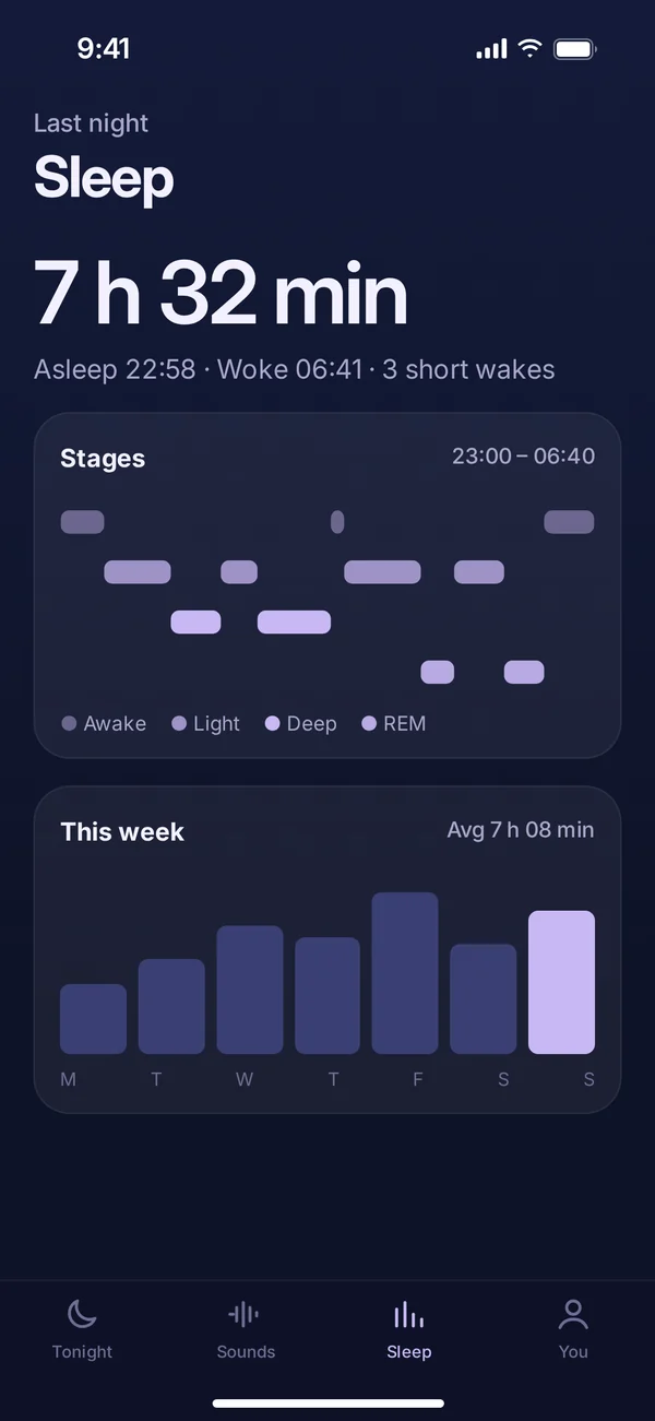 Tidewell concept screen: sleep